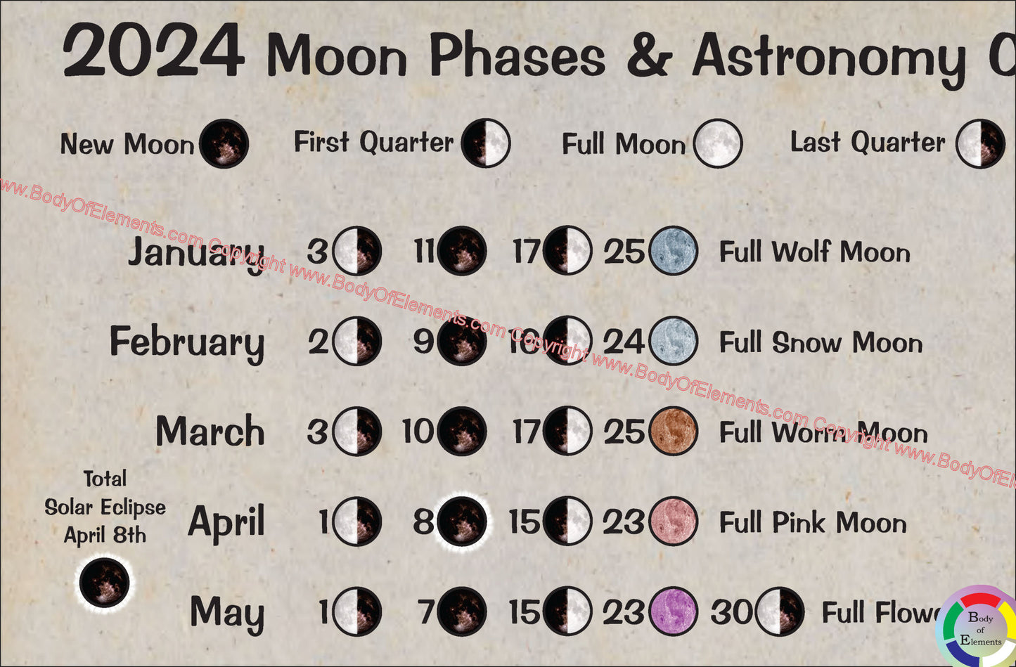 Moon Phases and Lunar Astronomy Calendar