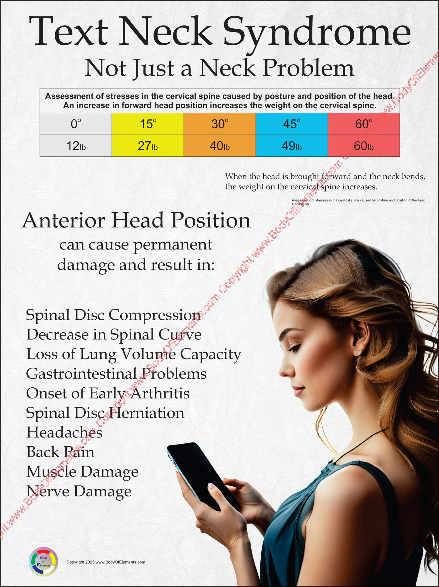Neck headache texting poster.