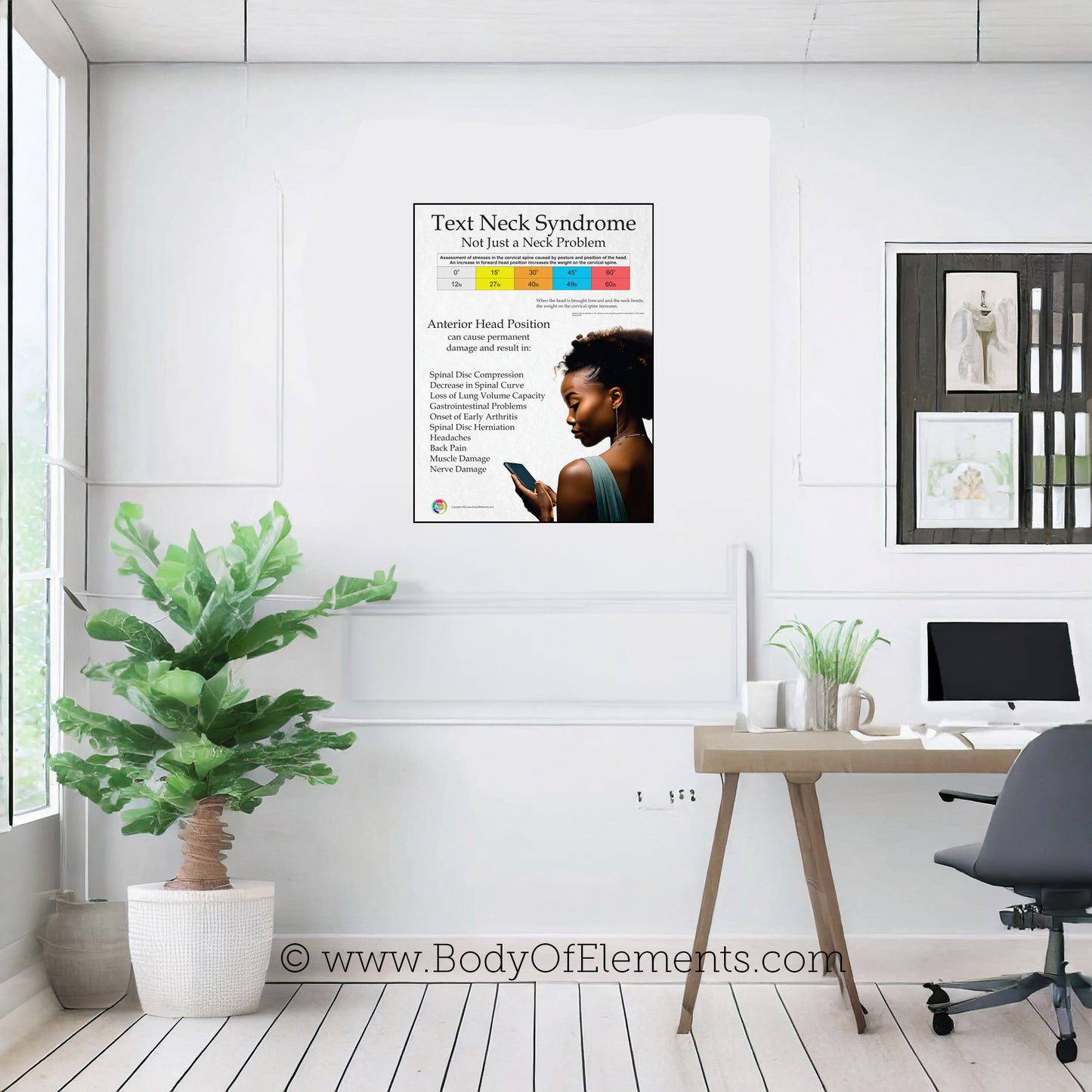Medical clinic neck headache pain texting wall chart.