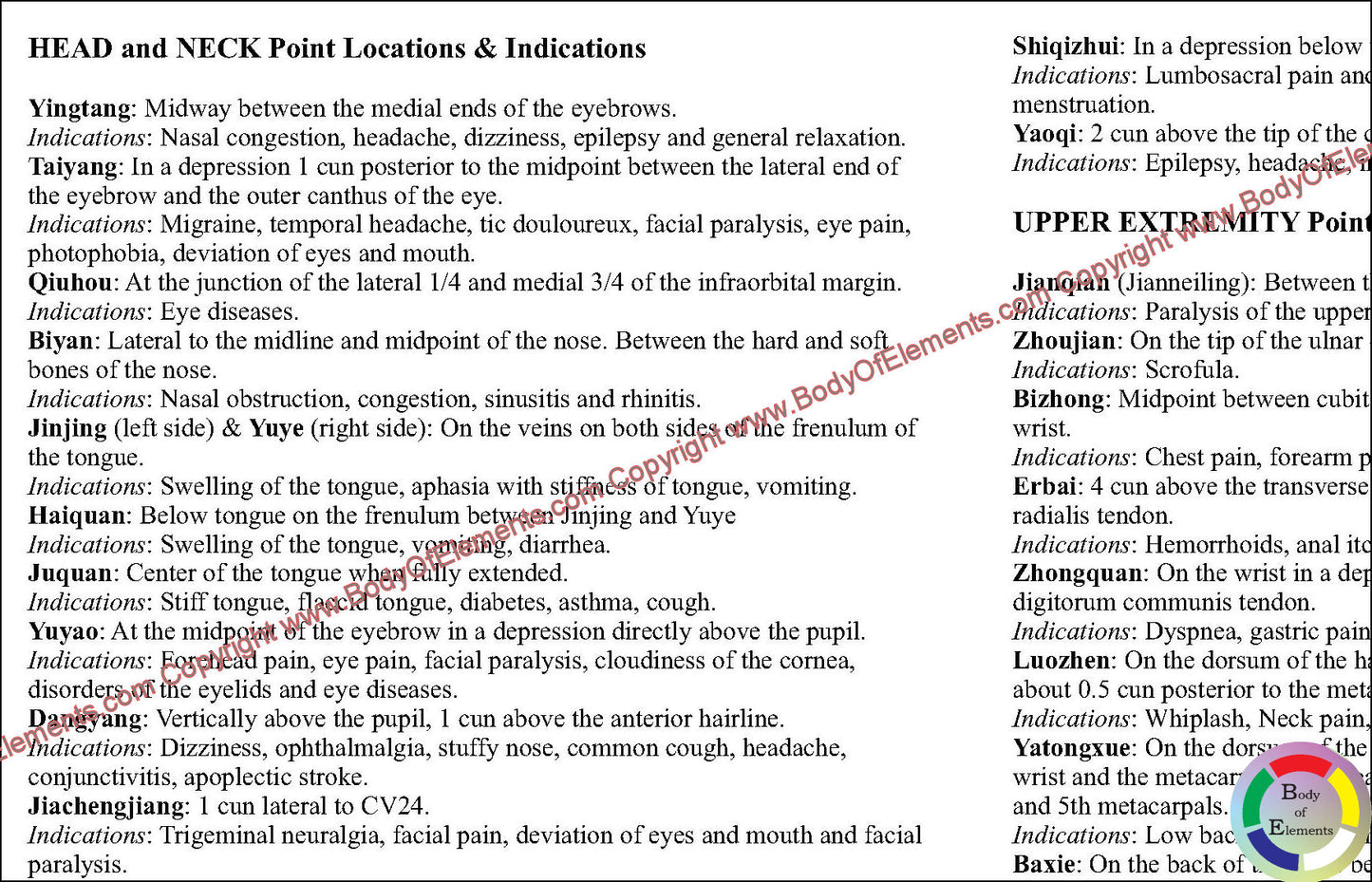 Locations and indications of the extraordinary acupuncture points