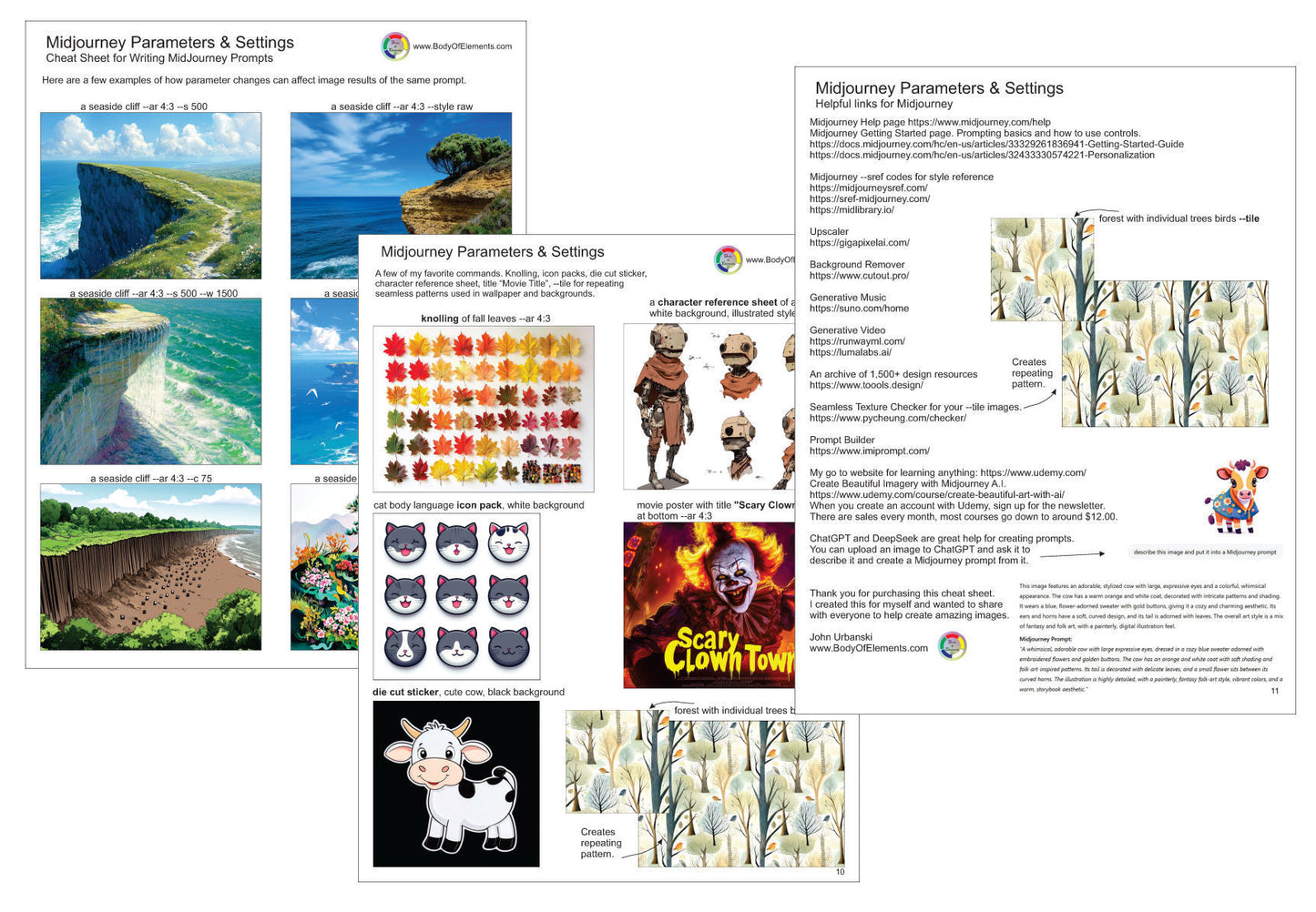 Midjourney Prompts Parameters Cheat Sheet