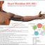 Set of 8 Acupuncture Meridian Points and Pathways Posters