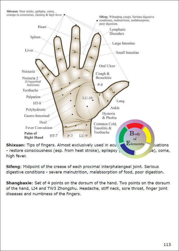 The Illustrated Atlas of Acupuncture Points Guide to Meridians and