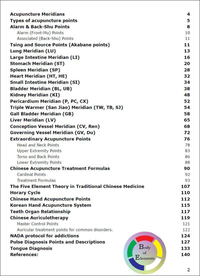 Acupuncture book table of contents