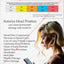 Text neck syndrome poster woman.