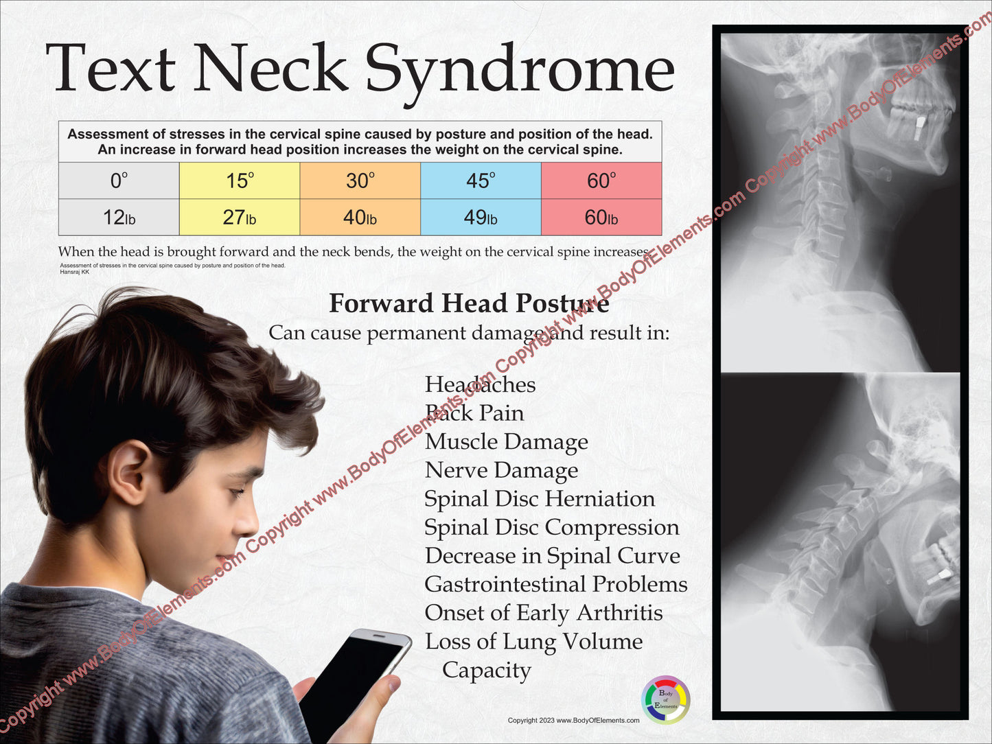 Child headache neck pain texting poster.