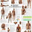 Acupuncture Point Locations Poster Vertical