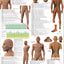 Acupuncture point locations charts