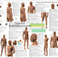 Acupuncture Point Locations Poster