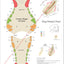 Dog dental tooth numbering system chart